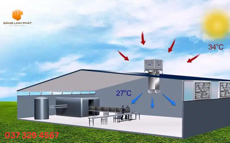 Sự cần thiết của việc chống nóng cho mái tôn
